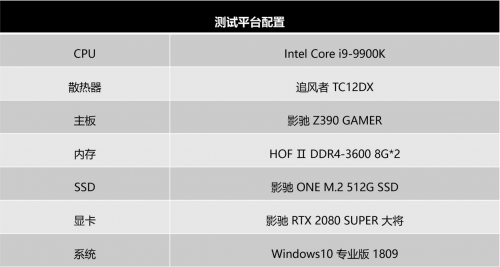 Super强者，恐怖如斯！影驰 RTX 2080 SUPER 系列首发评测