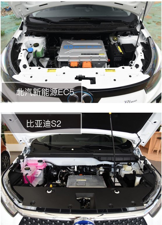 新能源自主新贵谁人能夺？北汽新能源EC5 实力迎战比亚迪S2