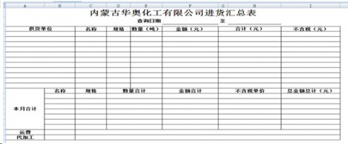 勤哲Excel服务器做化工企业管理系统