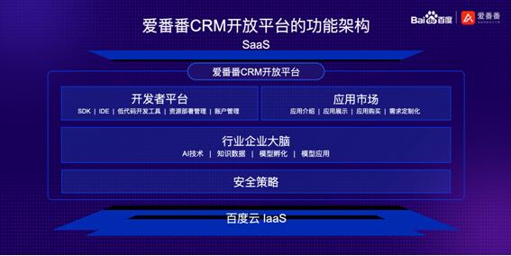 国内CRM市场迎来巨头加码：百度推出爱番番CRM开放平台