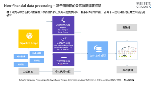 氪信朱明杰：伟大公司的创意不难想到，做到才是关键