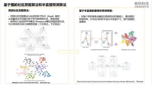 氪信朱明杰：伟大公司的创意不难想到，做到才是关键