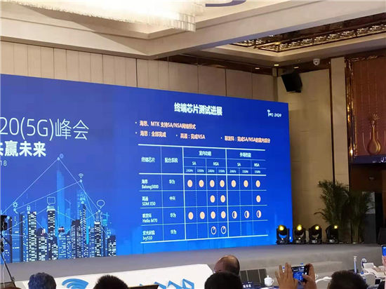 高通和联发科5G基带哪个更好？联发科5G当仁不让