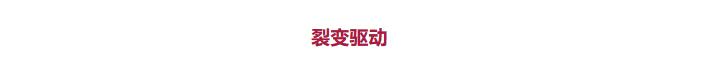 知乎邀请郎朗和一起学堂,打造2000+微信群直播在线教你弹钢琴