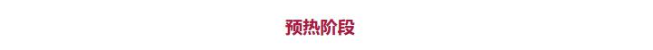 知乎邀请郎朗和一起学堂,打造2000+微信群直播在线教你弹钢琴