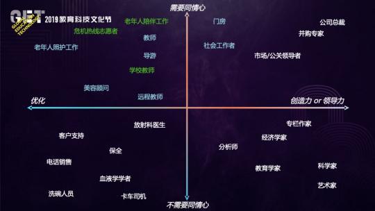 容联：AI赋能教育的“非凡之路”