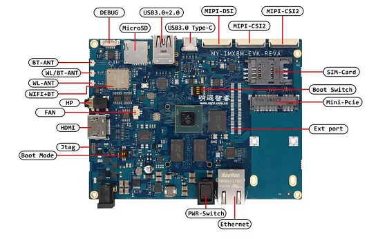 明远智睿重磅推出MY-i.MX8M-EVK开发板，相关资料将全面开放