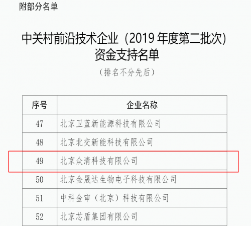 众清科技入选2019年中关村前沿技术企业名单