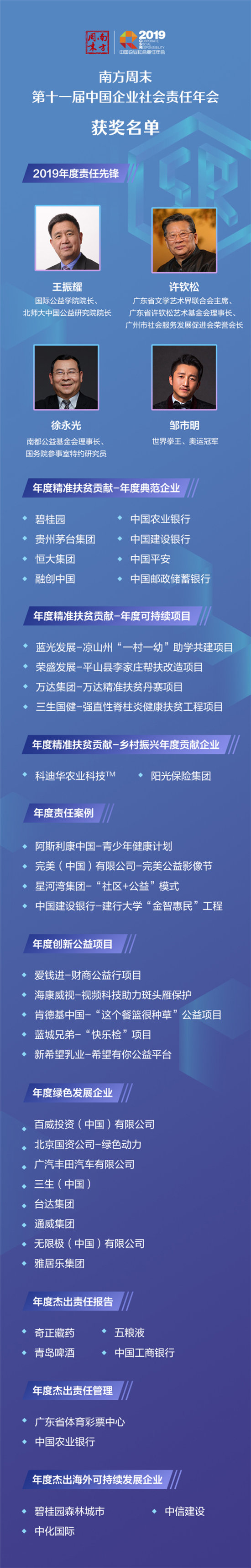 第十一届中国企业社会责任年会关注乡村振兴