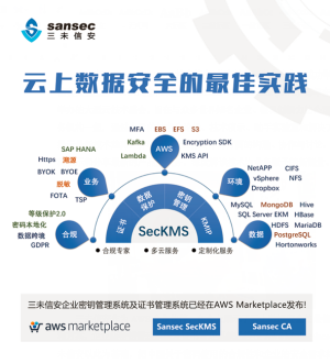 密码技术践行云中数据安全，三未信安参展AWS技术峰会2019