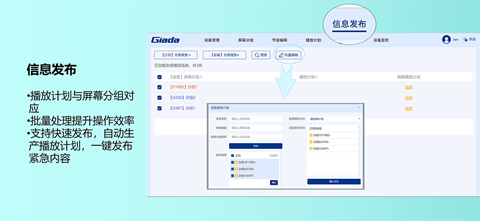 解密杰和科技GDSM：拼接管理+信息发布