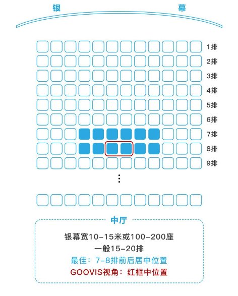 头戴影院来了,看电影还要去电影院吗?