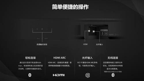 整体设计简约 索尼HT-S350回音壁让家居空间更简洁、清新