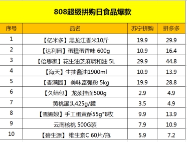 苏宁808超级拼购日来袭，多快好省选苏宁