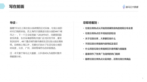 垃圾分类话题百花齐放 海马云大数据发布抖音垃圾分类报告