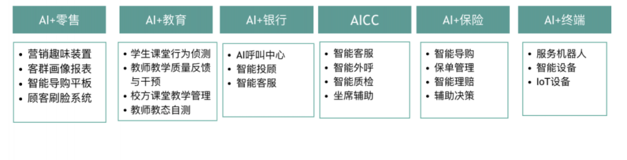 竹间智能CEO简仁贤入选创新人才推进计划科技创新创业人才