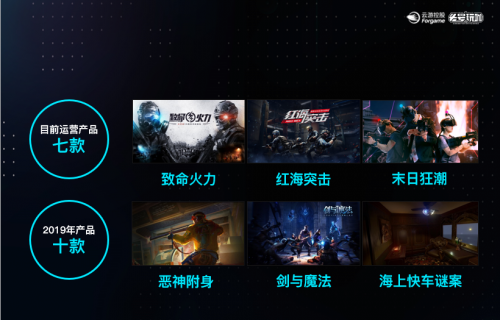 头号玩咖首度参展ChinaJoy，5G开启大空间VR时代