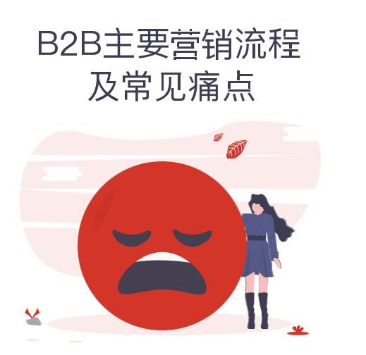 Focussend:2019B2B行业营销策略指南