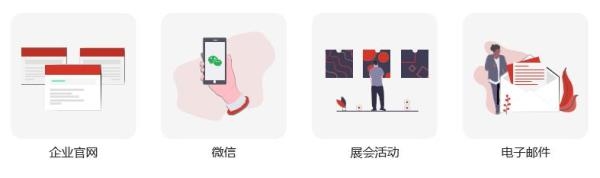 Focussend:2019B2B行业营销策略指南