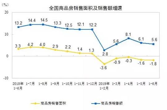 地产大鳄世茂携手AI独角兽云知声，人工智能赋能智慧地产