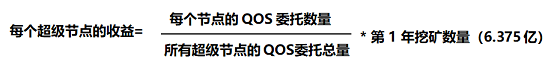 
解析QOS公链及超级节点竞选