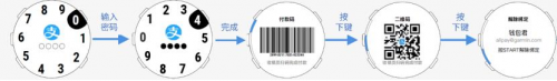 Garmin新增支付宝功能，跑步真的不用带手机了！