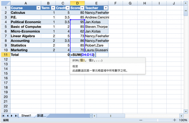 SpreadJS 纯前端表格控件 V12.2 发布更新，六大功能特性