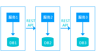 TurboEx邮件系统优选部署方案:双机热备+负载均衡