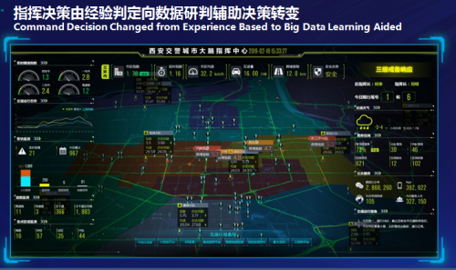 西安交警“城市大脑”指挥中心 智慧+交警指挥流程再造的探索与实践