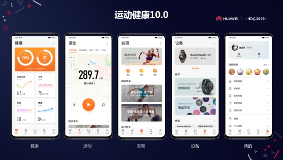 HDC｜HiHealth 2.0平台发布，华为运动健康助力行业生态创新