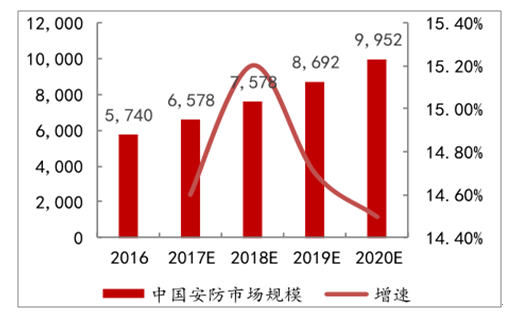 涂鸦智能AI+IPC开源解决方案：不是分蛋糕者，而是蛋糕生产者