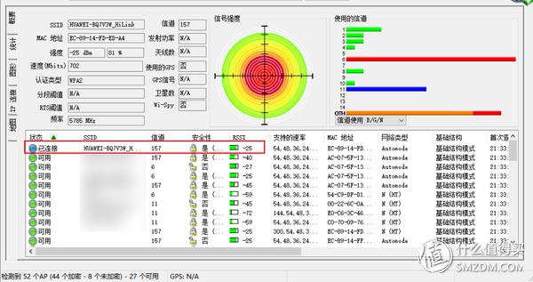 覆盖你的需求空间：热门高性能智慧分布式路由pk