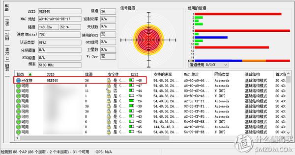 覆盖你的需求空间：热门高性能智慧分布式路由pk