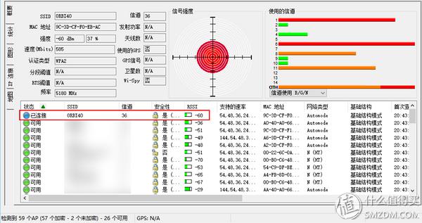 覆盖你的需求空间：热门高性能智慧分布式路由pk