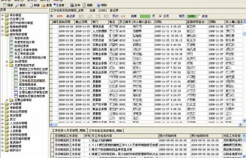 勤哲Excel服务器做企业绩效管理系统