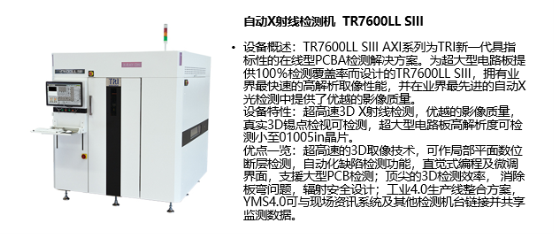 智能工厂第一波:NEPCON ASIA亚洲电子展带你了解自动化技术的魅力