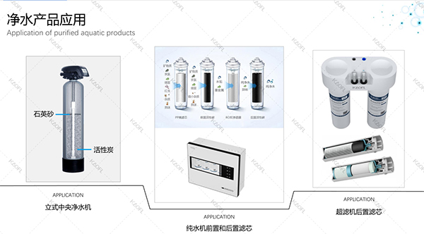 如何做好净水市场？凯菲勒净水器谈经销商经营盲点