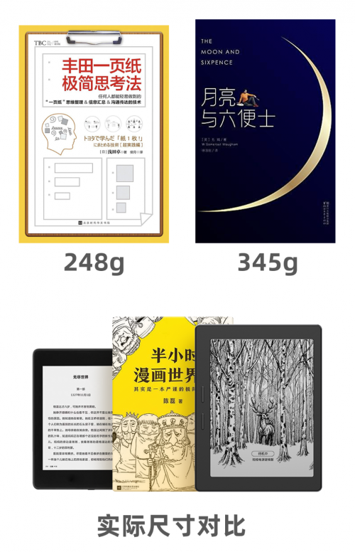 kindle很优秀,但是这次推荐你买国文R7