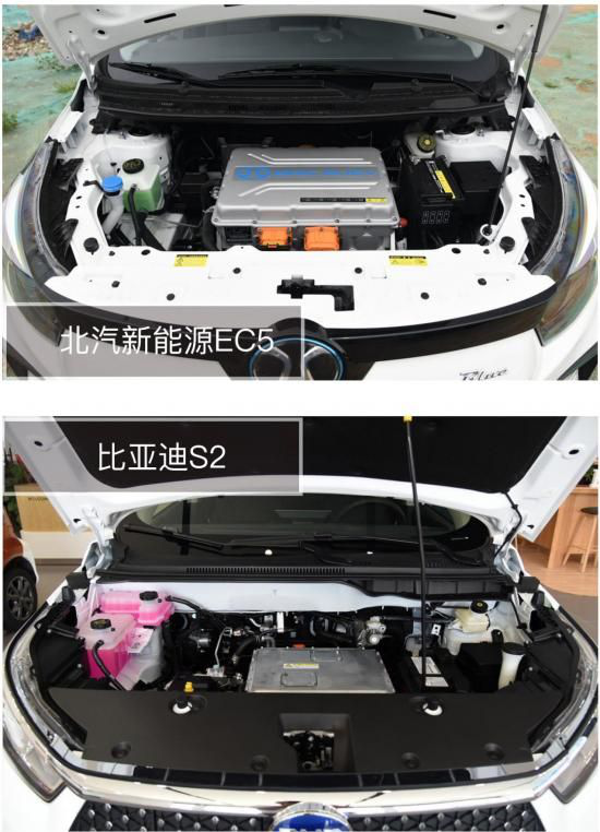 三电硬核比拼，北汽新能源EC5领先比亚迪S2