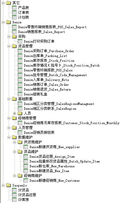 勤哲Excel服务器做企业订单管理系统