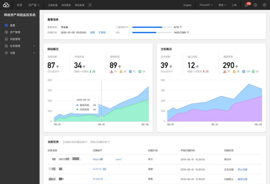 RDS高危漏洞来袭堪比永恒之蓝 腾讯安全首发免费无伤检测POC