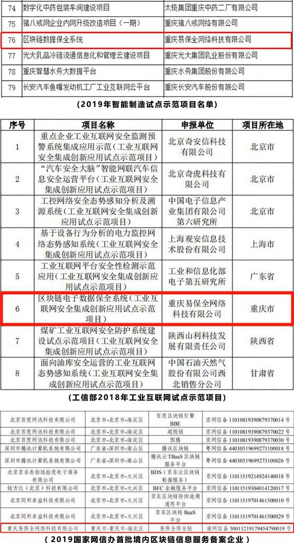 易保全以“区块链+司法+应用”亮相智博会,助力企业数字化升级