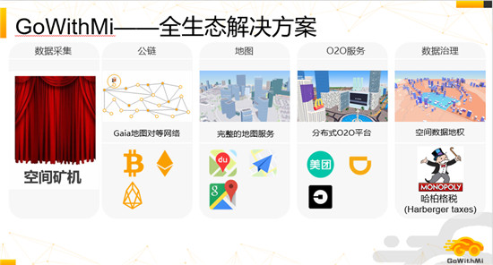 GoWithMi任轶：万物互联时代需要更好的地图服务