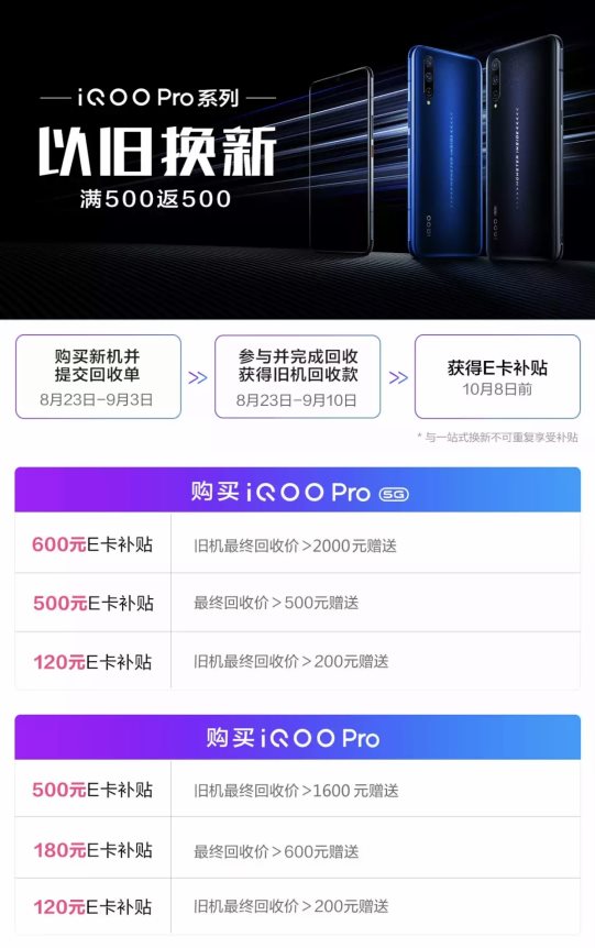 8月29日0点开售 iQOO Pro新机全网预约火爆