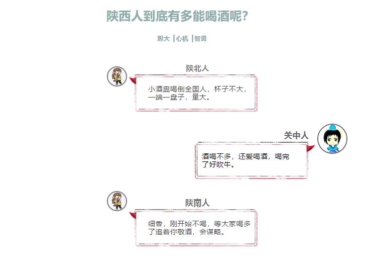 “无酒不成礼仪”的陕西人靠什么成为“西北狼”？