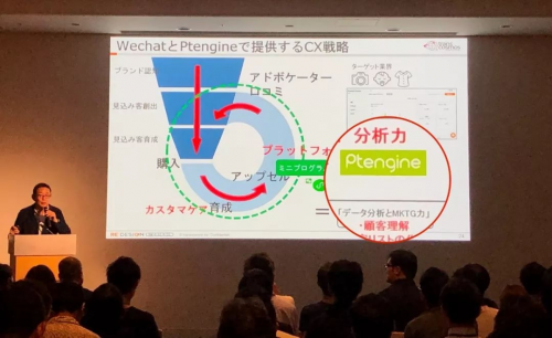 Ptmind铂金智慧 X Morketing数字商业峰会碰撞出中日市场新机遇