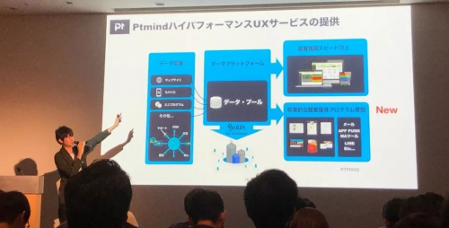 Ptmind铂金智慧 X Morketing数字商业峰会碰撞出中日市场新机遇