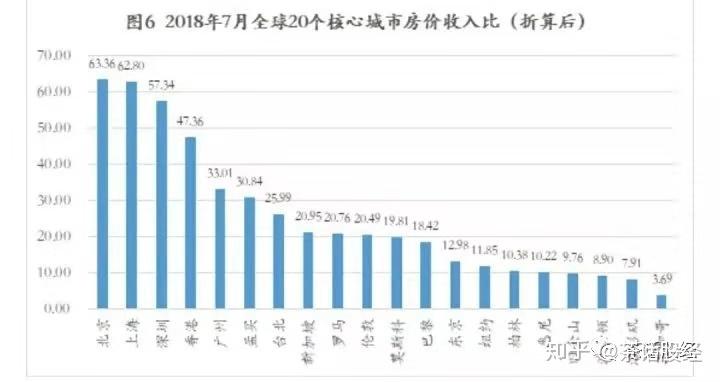 新兴塞班，博华太平洋-凯狮酒店：全球财富 未来价值