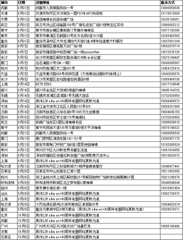 官宣了：索尼开启Walkman®40周年系列活动 索粉派对等你签到