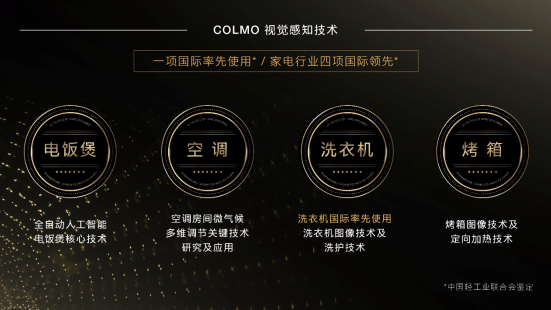 五项国际领先技术，COLMO在世界人工智能大会领跑AI家电创新